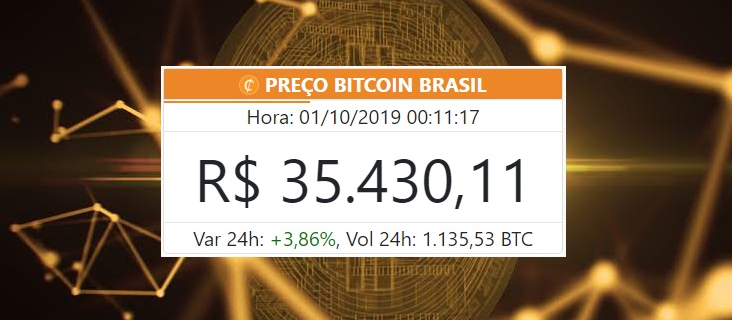 Widget do PREÇO BITCOIN BRASIL